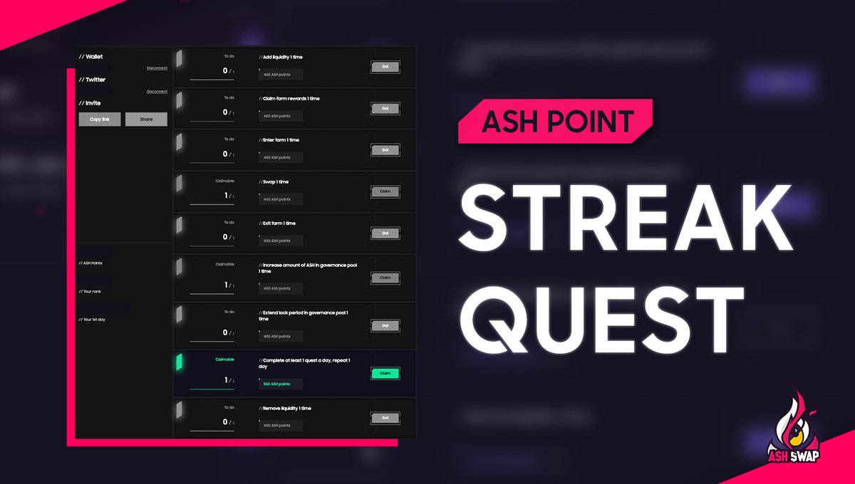 ash_swap's tweet photo. Besides the Regular & Custom Quest, you can earn bonus #ASH_points by completing the 💫Streak Quest 💫 by reaching a certain level. More days, more points!
Need more detail? Let's check it.
👉https://t.co/B2DAF5rUyI
#swap #liquidity #governance #ASH_point https://t.co/ggbiOxhLyK