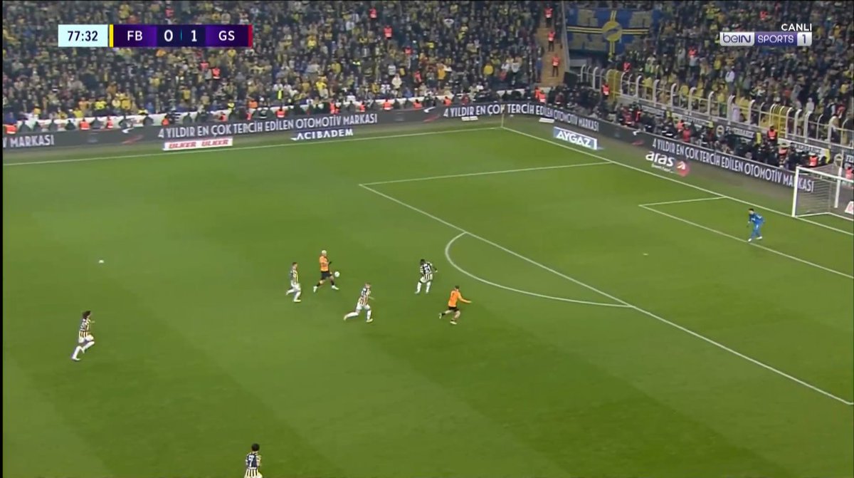 BundesAbel's tweet photo. you can already foresee the disastrous consequences of the single pivot (ofc it's a risk they had to take), as #Zajc's header goes into the area where #Gala can transition via #Midtsjo, as #Icardi and #Kerem make it 0-2 https://t.co/BcQvAxvlez