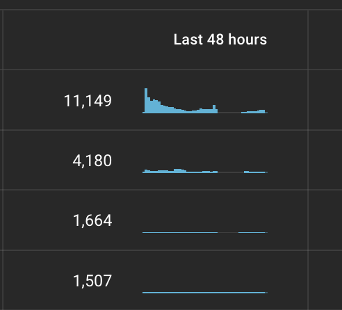 TheDigiKnow tweet media