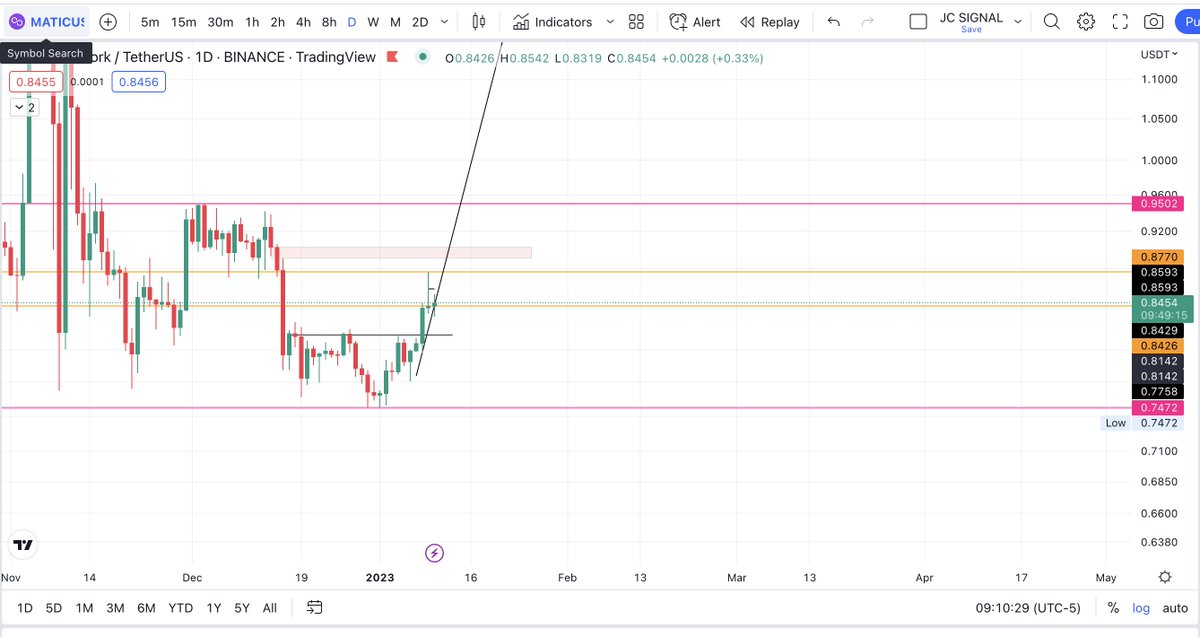 Jose Conde tweet media