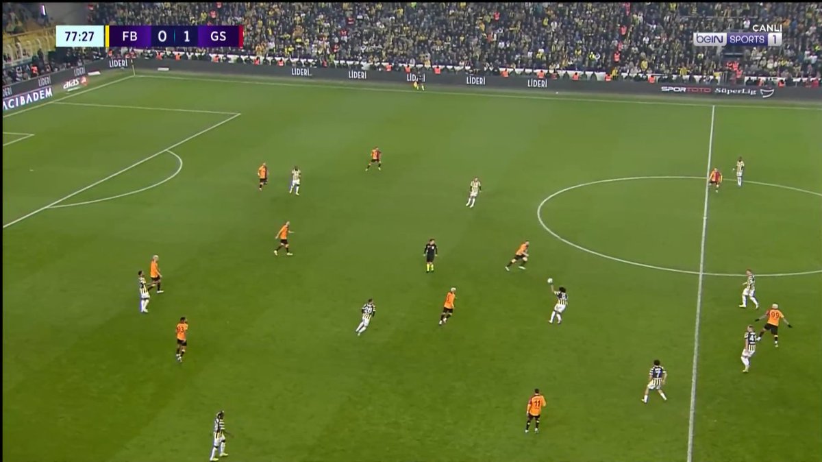 BundesAbel's tweet photo. you can already foresee the disastrous consequences of the single pivot (ofc it's a risk they had to take), as #Zajc's header goes into the area where #Gala can transition via #Midtsjo, as #Icardi and #Kerem make it 0-2 https://t.co/BcQvAxvlez