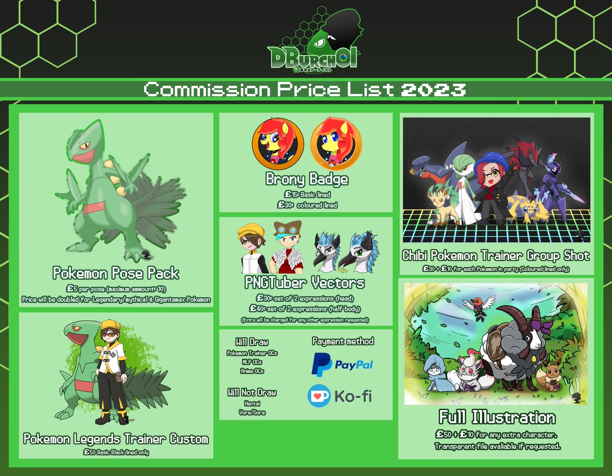 Dburch01's tweet photo. Added a little something to the Commission List, as an alt to paying through Paypal, you can also pay through the use of Ko-fi https://t.co/GEkL9QnqpX #commissionsopen #commissionlist #kofi https://t.co/qbvyM5PkWH