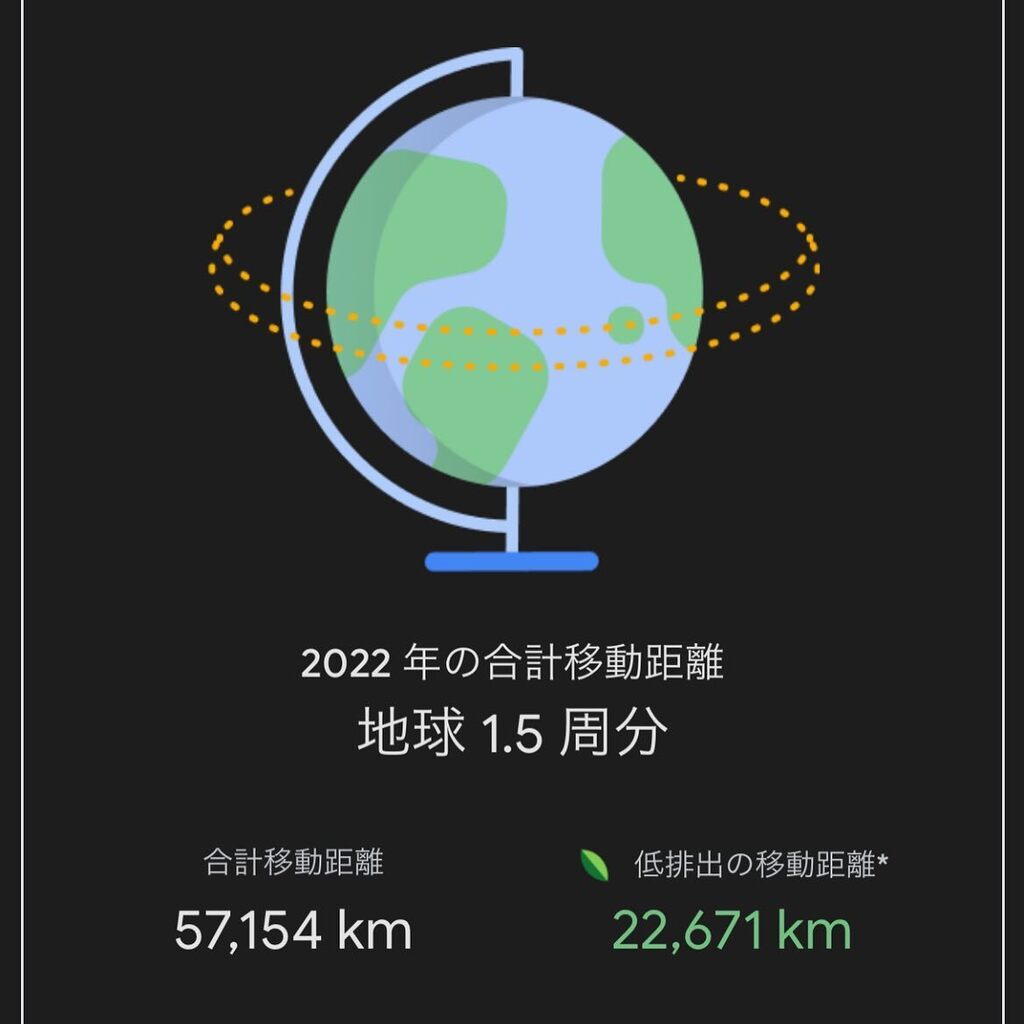 sanskrit_ffxi's tweet photo. 2022もよく移動したなー
今年はどのぐらい移動できるやろ。。。
#googlemapstimeline https://t.co/MsA8mZ6Tsf