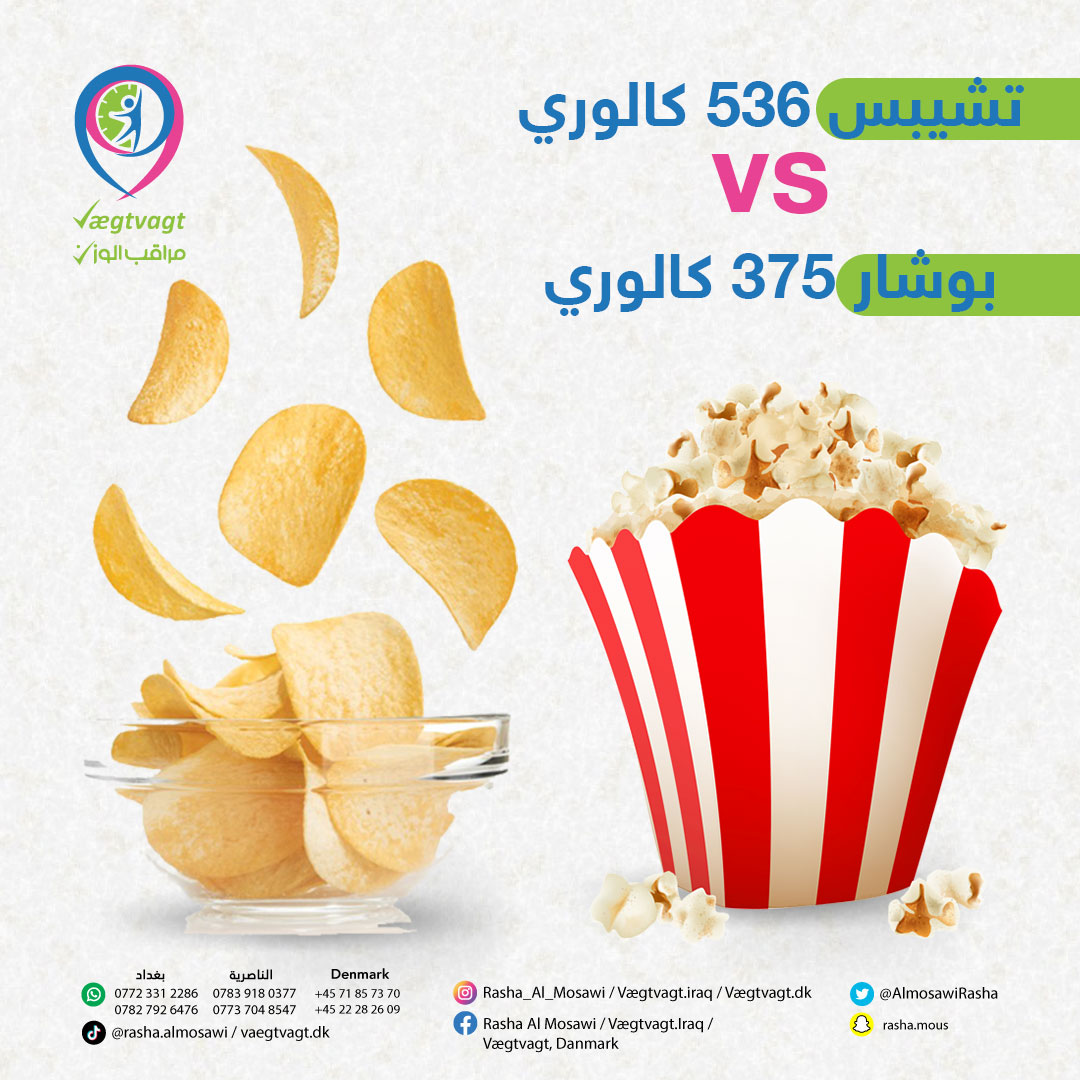 AlmosawiRasha's tweet photo. ابتدت بطولة الخليج والسناكات صار وقتها!
🍏 اخصائية التغذية رشا الموسوي 
مركز بغداد - كرادة داخل- قرب مجمع ليث، أمام ركن الكرادة، مراقب الوزن: 0772 331 2286 - 0782 792 6476
مركز الناصرية - سومر - حي المعلمين - مقابيل مدرسة خولة
 07839180377 - 07737048547
كوبنهاكن: 004571857370 https://t.co/Qm42q6rPnV