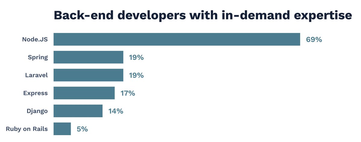 VeronicaPs tweet media