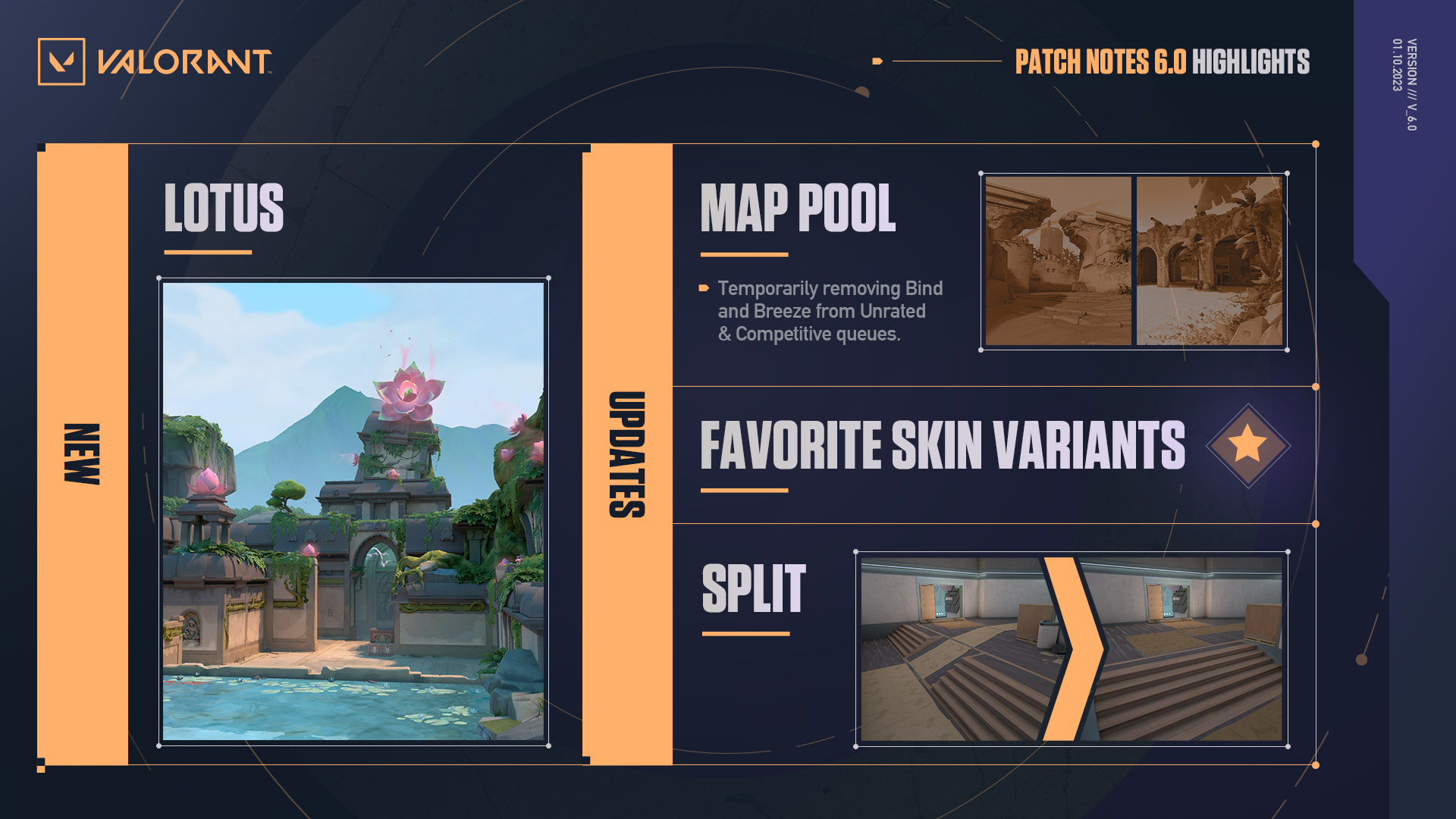VALORANT Map Pool Changes: January 2023