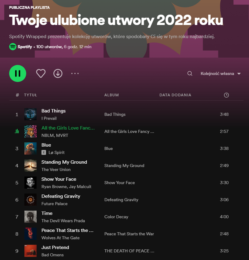 TaldukNFT's tweet photo. My Spotify Wrapped 2022 look so fancy 🔊🎧@FancyBearsMeta maybe a new fancy song for this year celebrating the first birthday #bearsday🐻🎂 https://t.co/JwdOK3NMSx