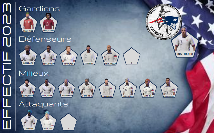 Patriots (@xpatriotscp) on Twitter photo xPatriots recherche un DC (3-5-2) expérimenté pour étoffer son effectif.
- PS4
- Dispo 3/7 Minimum
- Micro obligatoire
MP pour les intéressés
RT APPRECIES
<a href="/JDCPfifa/">Le journal du club pro</a> <a href="/CLUB_PRO_FRANCE/">CLUB PRO FRANCE</a> <a href="/ClubPro_FR/">EAFC | Clubs | France</a> <a href="/CPOslow/">Recrutement Club Pro fifa23 ps4/ps5</a> xPatriots recherche un DC (3-5-2) expérimenté pour étoffer son effectif.
- PS4
- Dispo 3/7 Minimum
- Micro obligatoire
MP pour les intéressés
RT APPRECIES
<a href="/JDCPfifa/">Le journal du club pro</a> <a href="/CLUB_PRO_FRANCE/">CLUB PRO FRANCE</a> <a href="/ClubPro_FR/">EAFC | Clubs | France</a> <a href="/CPOslow/">Recrutement Club Pro fifa23 ps4/ps5</a>
