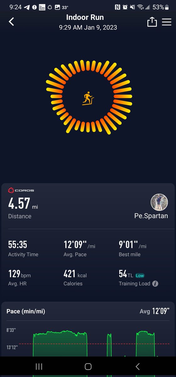 This was my #favefit run from yesterday. The goal is to go further today! #faveway #virtualteacher #virtualpe @FCS_FAVE
