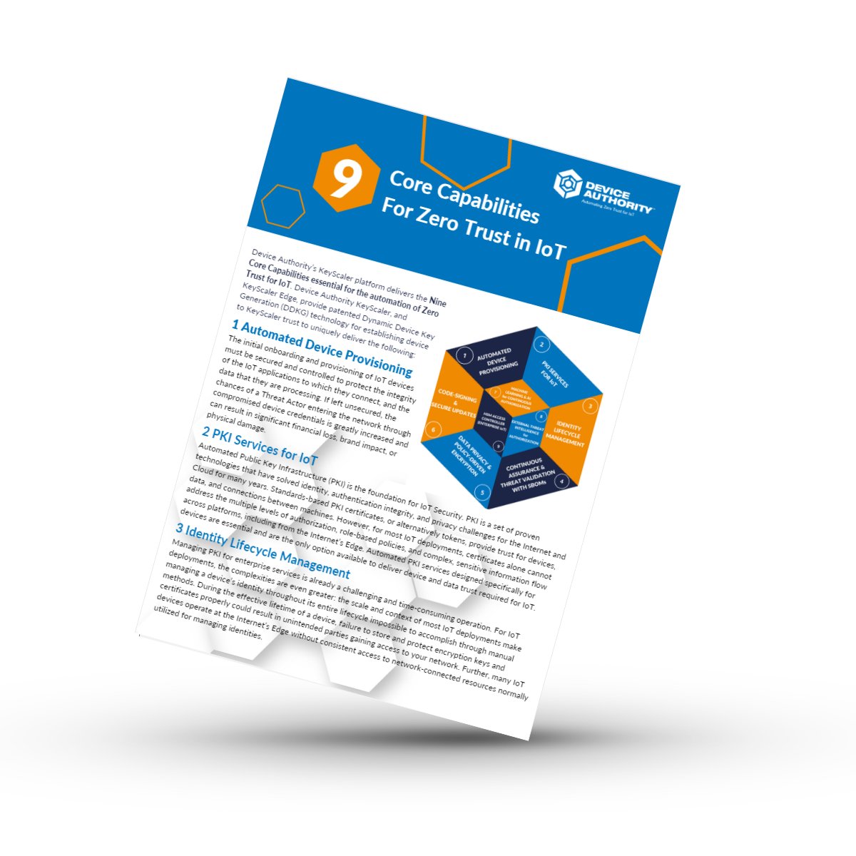 darronantill's tweet photo. At @DeviceAuthority we are incredibly pleased to launch the 9 Core Capabilities Framework helping businesses achieve Zero Trust security for IoT.
Read the full announcement here: https://t.co/APdjLSUuO9
#iot #iotsecurity #keyscaler https://t.co/udNEg8hS6x