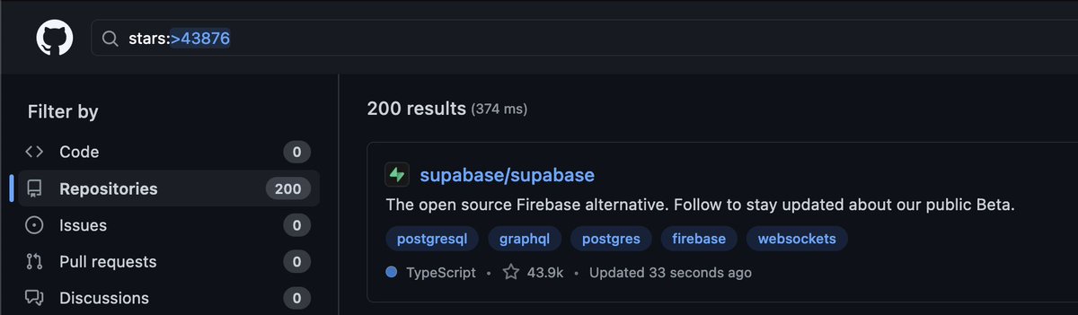 Paul Copplestone - e/postgres tweet media