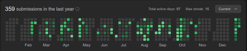 nitishfy's tweet image. I&apos;ll make sure I stay consistent throughout the year

#leetcoding