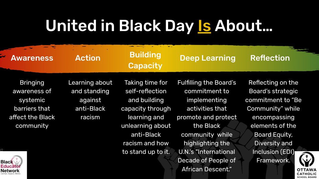 MmeToussaint's tweet photo. Hey @OttCatholicSB family! Are you excited about #OCSBUnitedInBlack Day (formerly known as #ocsbBlackShirtDay) like I am? Stay tuned! @ocsbequity @OCSB_BEN #AntiBlackRacism #ocsbBeCommunity #grateful for @Ms_P_Hall @MissLEmmanuel @MsCollinsTeacha Mme Konan-Waidhet https://t.co/vzcICvII24