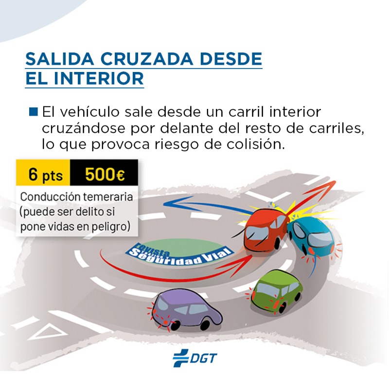 DGTes's tweet photo. Recuerda, para salir de una glorieta: siempre por el carril derecho y usando el intermitente.​

Dale una vuelta a lo que sabes de las glorietas y estúdiate este post para evitar cometer algunas de estas infracciones.

Y tú, ¿has visto alguna de estas infracciones?👇 #DGTContigo