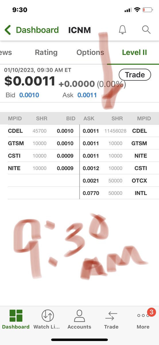 johnandandy's tweet image. $icnm letzzzz jus monitor what goes on tahhhhday