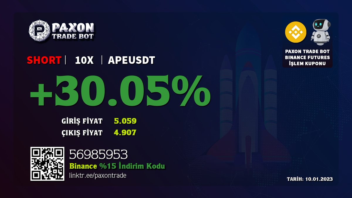 ilhan_karasu's tweet photo. ❇️ PAXON TRADE BOT #APE / USDT ( #binance  ) #FUTURES #Scapl işlem kuponu

#BTC  #BITCOIN  #CRYPTO #PAXON #TRADE #EXCHANGE #ilhankarasu https://t.co/uCiQWCdUS1