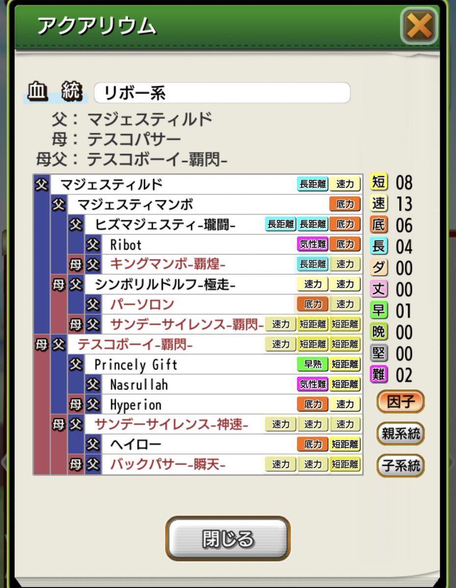 tunafarm's tweet photo. ◉血統備忘録
セントニコラスアビー４薄
テスコボーイ奇跡
シルバーチャーム非凡

ドバイＷＣに登録する馬がいなかったので、シルバーチャーム非凡狙いの配合をやってみた。サンデーは神速よりも覇煌を選ぶべきだった、、、 https://t.co/gfOb1qBbZU