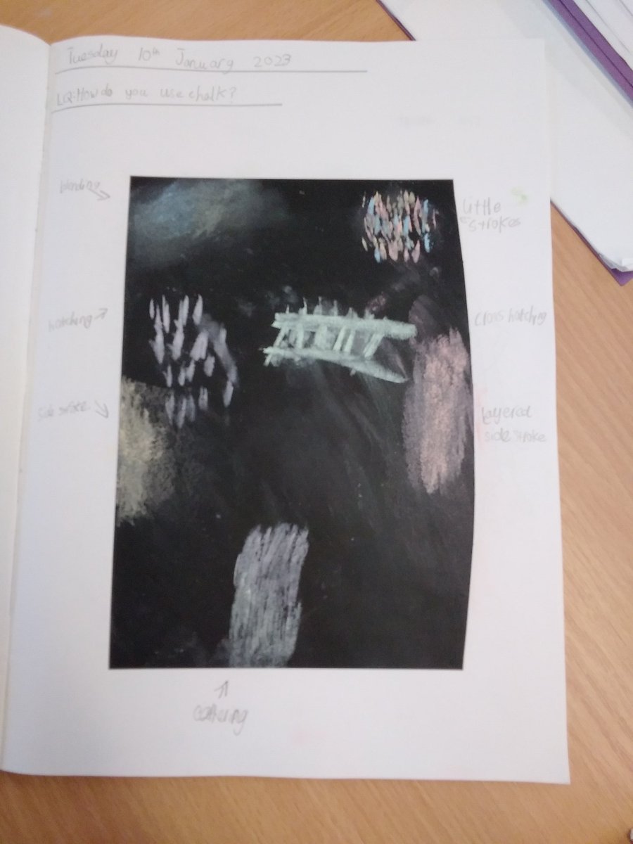 StBartsPri's tweet photo. Chaffinch class have loved our art lesson today! We have learnt different techniques when using chalk. Then they learnt how to draw an Amazon tree frog. The children tried to draw the frogs twice and are proud of their creations. What do you think? https://t.co/UT1RAWNqnZ