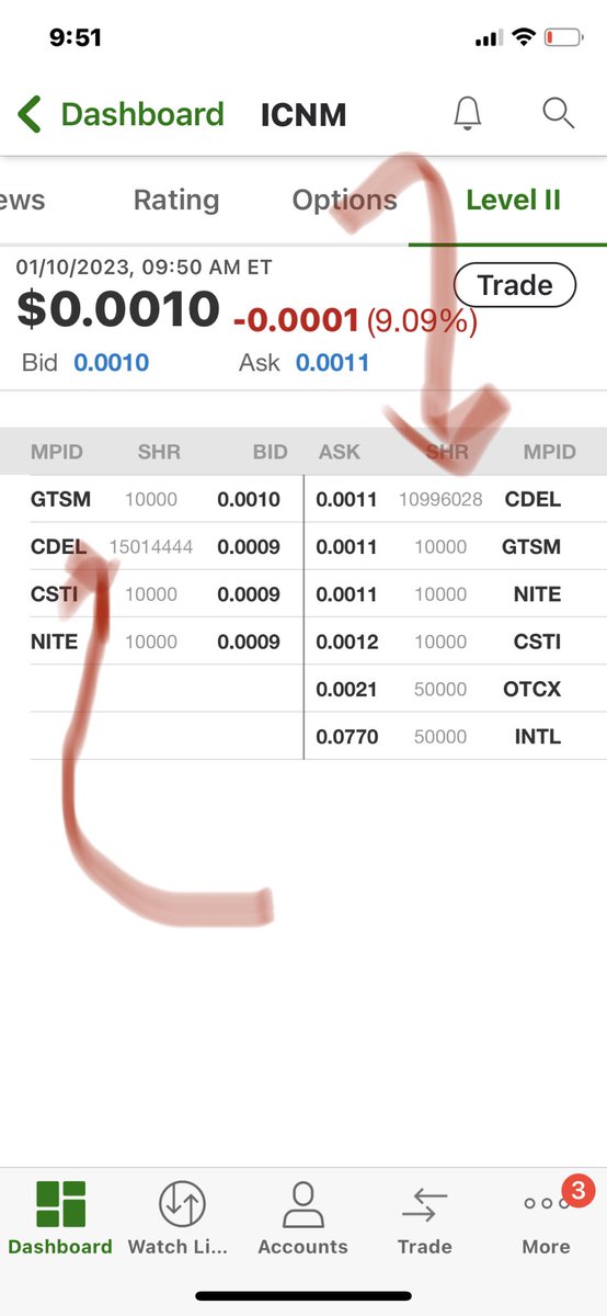 johnandandy's tweet image. $icnm monitor number 2 for Tuesday at 952am