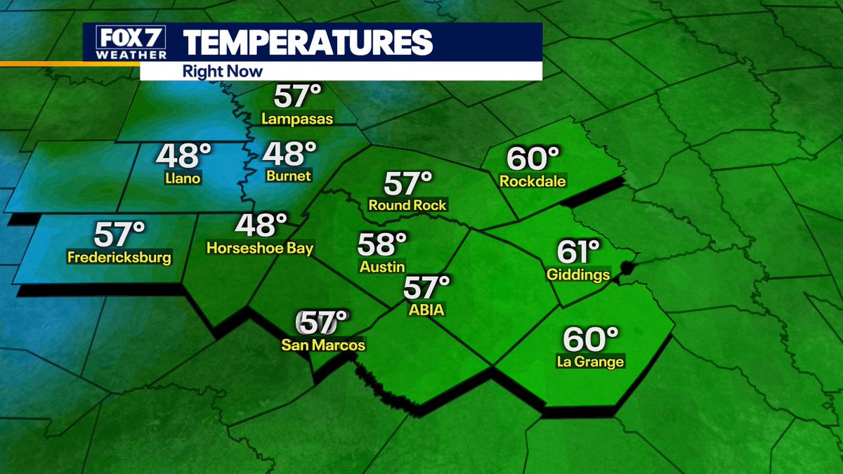 zackshieldsFOX7's tweet photo. Leave the jacket at home. Not as cold this morning and we are expecting a huge Spring-like warm-up today. #SpringinJanuary #FOX7Austin #GoodDayAustin #atxwx #txwx https://t.co/o2F44APH3G