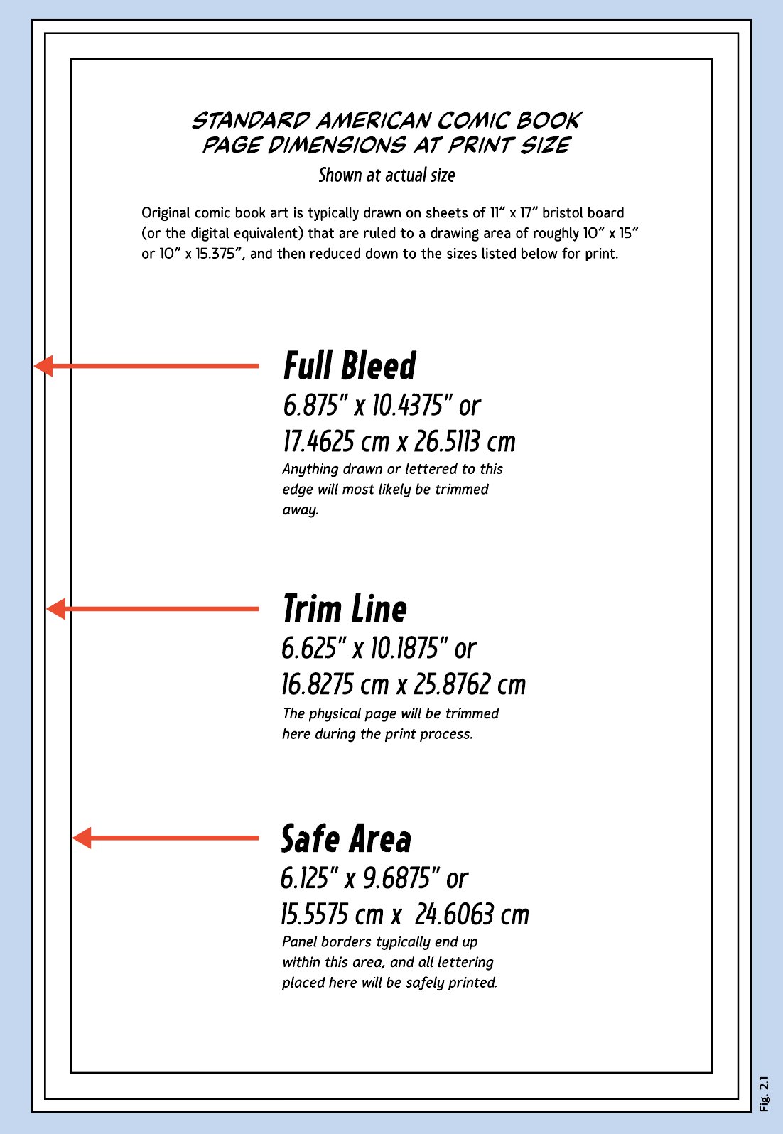 The Ultimate Guide to Standard Poster Sizes & Dimensions