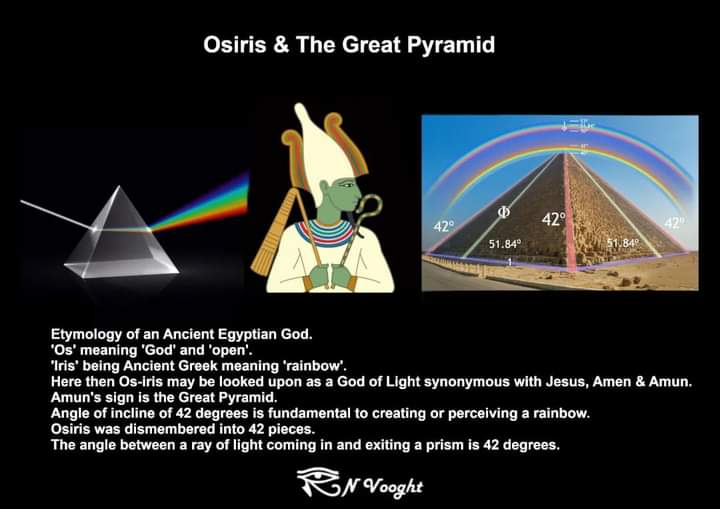 RN Vooght 𓁀𓀳 𓁢 𓂀 on Twitter: 