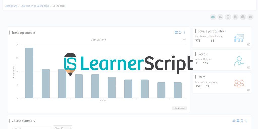 📝 Accédez au reporting avancé de votre plateforme <a href="/moodle/">Moodle | Online learning, delivered your way.</a> avec <a href="/LearnerScript/">LearnerScript</a> 📝 

Apprenant, formateur, gestionnaire ? La solution vous permet de créer des tableaux de reporting en fonction des rôles disponibles sur votre plateforme Moodle.

elearningtouch.com/reporting-avan…

#reporting