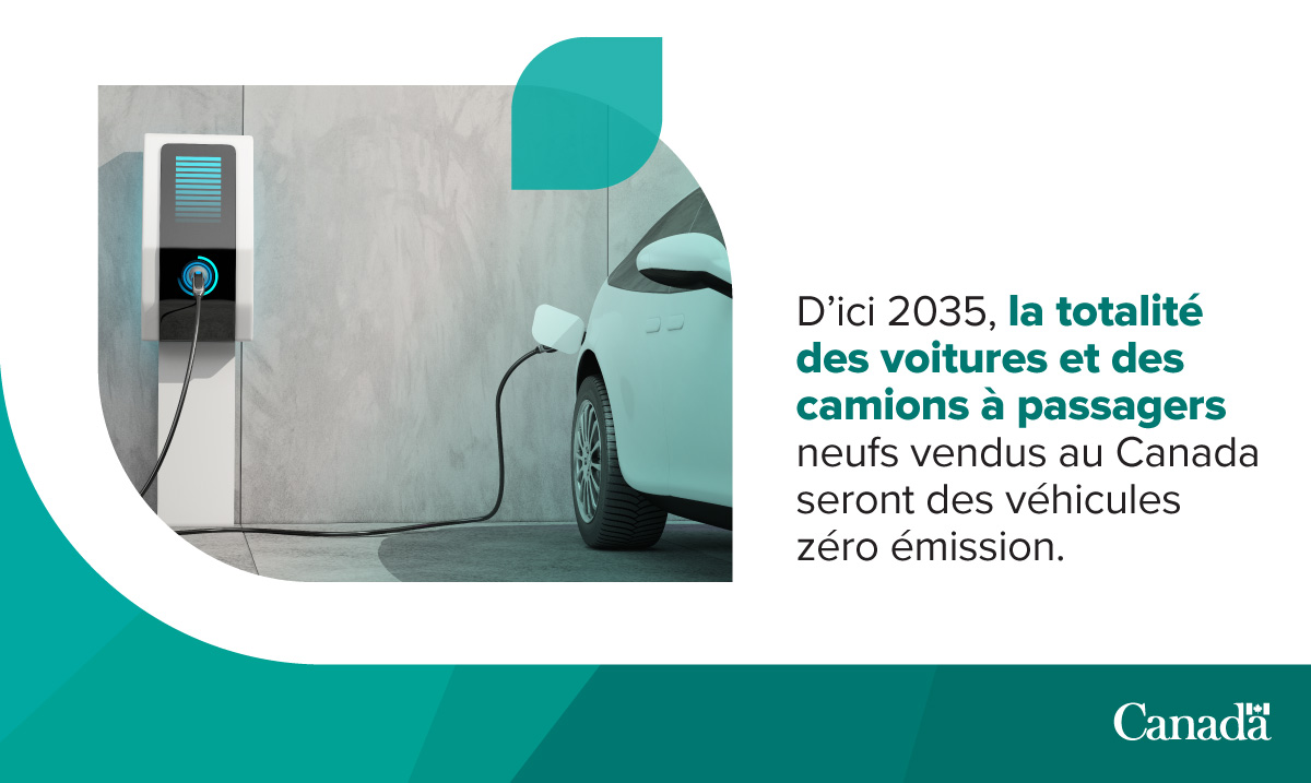 environnementca's tweet photo. Plus de #VéhiculesZéroÉmission sur la route = une meilleure qualité de l’air! En réduisant les émissions dans le secteur des transports, nous pouvons améliorer la qualité de l’air.
Apprenez-en plus sur les #VZE : https://t.co/NEjGAbEpNO https://t.co/E0BAcZ1dB1