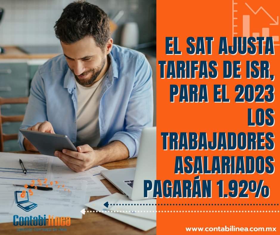 ContabilineaMX's tweet photo. En el 2023 los trabajadores asalariados pagarán el 1.92% de ISR.

Esto debido a que la inflación acumulada de enero de 2021 a la fecha ya superó el 10%.

#SAT #ISR #Impuestos https://t.co/5lpP1MWj5c