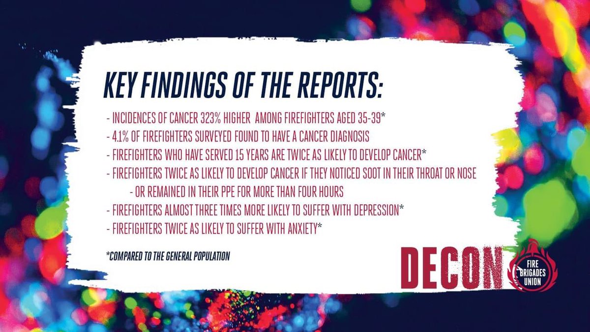 theredsnapper's tweet image. Key findings and calls to government to introduce greater measures to address risks to firefighters, from the @fbunational report, wouldn’t you think these things should already be in place for #Firefighters in the 21st Century! #Decon #CancerAwareness