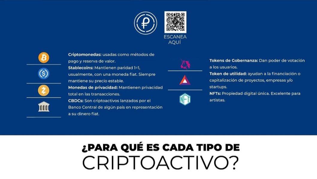 eligop's tweet image. Cada #criptoactivo que sale al mercado es distinto y tiene un uso diferente. El #Petro por ejemplo se usa como método de pago y reserva de valor. Aquí te definimos los otros.
Informémonos sobre la #EraDigital! 👇
#APP
#JuntosPorLaPatria