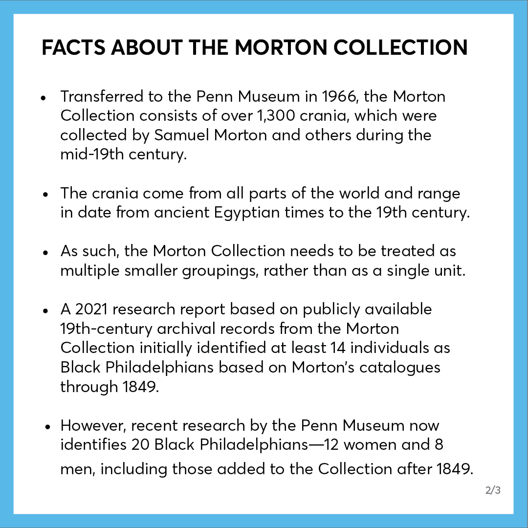 Penn Museum tweet media