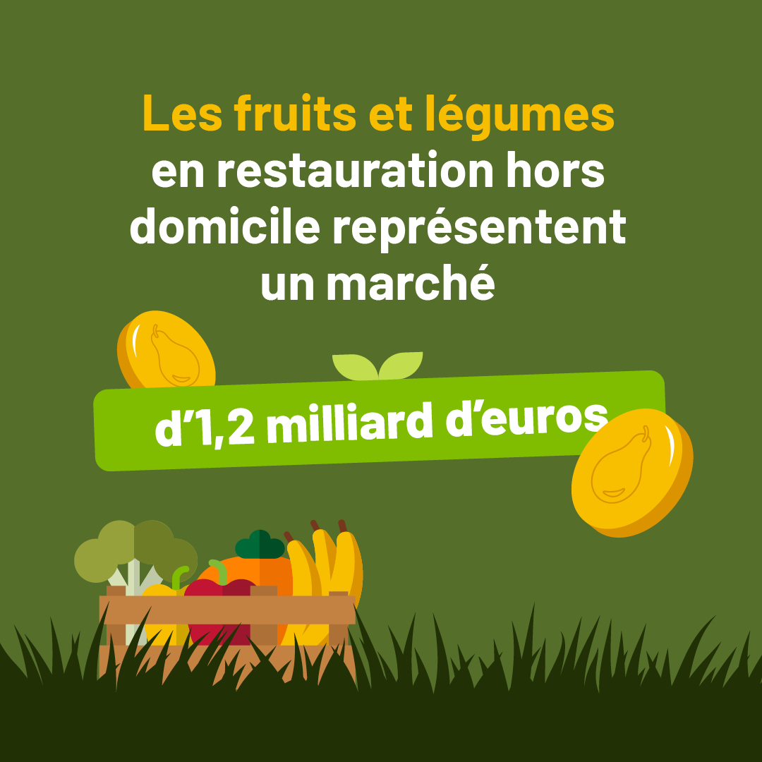 Interfel's tweet photo. Et la filière, c'est aussi 450 000 emplois, avec une représentativité forte de l'amont à l'aval.👨‍🍳#sirhalyon #sirhafood #ProduitsFrais #toujoursfrais https://t.co/7M4lluTNM5