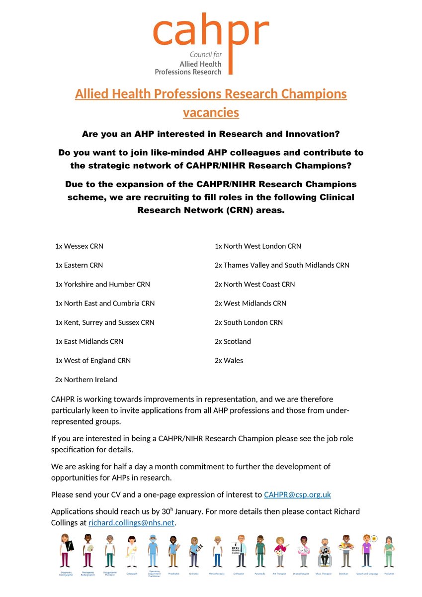 We are recruiting more CAHPR/@NIHRresearch Champions! Are you an AHP interested in Research and Innovation? We are recruiting to fill roles in several Clinical Research Network (CRN) areas. Role description: bit.ly/3Xlmc8R