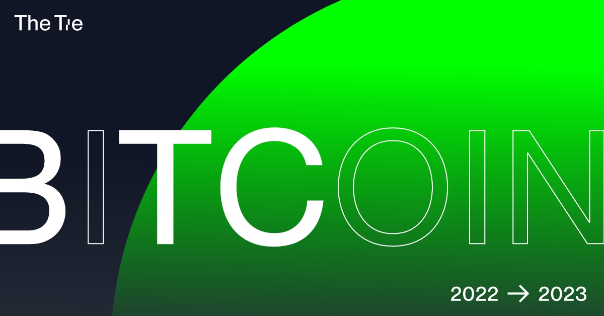 TheTieIO's tweet photo. Let's take a look at each ecosystem from our 2022-2023 State of the Market Report -- focusing on highlights from this past year and outlooks for the year ahead -- starting with #Bitcoin.

🔗 You can access the full report here: https://t.co/nd6Gz4PslP https://t.co/zz2j7nMgdB