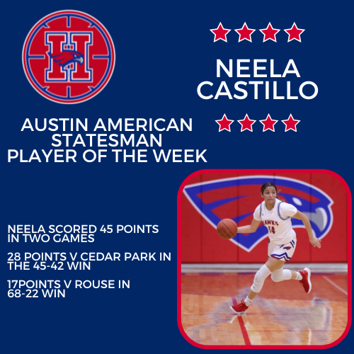 GOHAYSHAWKS's tweet image. Congratulations @NeelaCastillo - @statesman player of the week! @lady_hays @Hays_Hawks