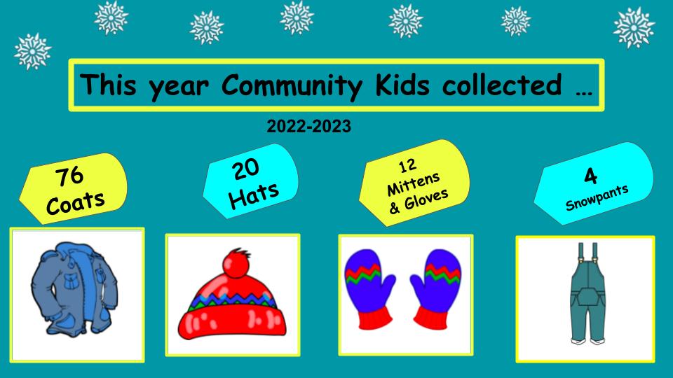 Great results from Griswold Community Kids Coat Drive!