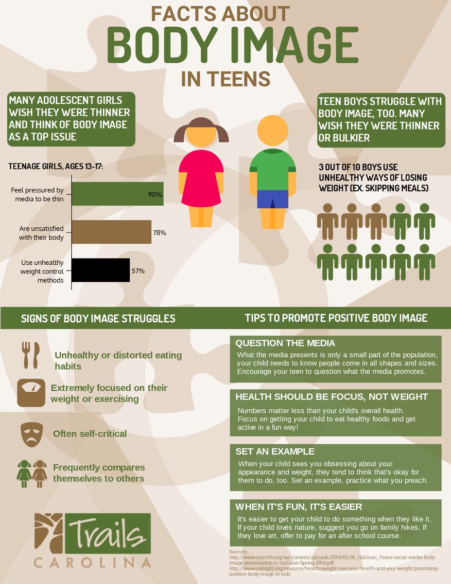 Teens struggle with body image, it’s not only girls’ problems! #bodyimage #eatingdisorderawareness