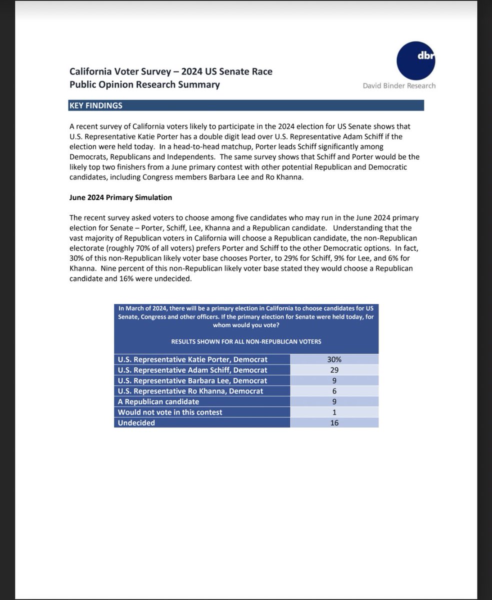 David Weigel on Twitter "Reminder for amateur Californiaknowers