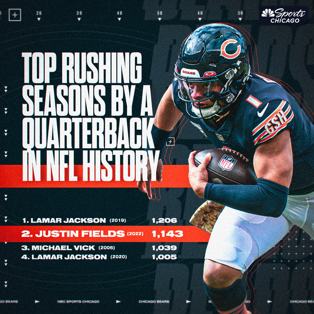 CHSN_Bears's tweet photo. Still marveling at Justin Fields' season https://t.co/vnZsgmlddA