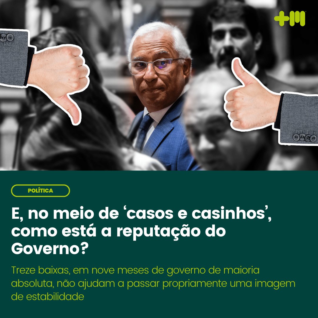 ECO_PT's tweet photo. Em termos de perceção, as últimas semanas estão a ser um desastre para o Governo. Ainda sem números que o confirmem, o ECO/+M contactou três especialistas em comunicação. E as notas são negativas.

https://t.co/4QQXC9S4kt

#politica #governo #maism https://t.co/k3mQTi4a7o