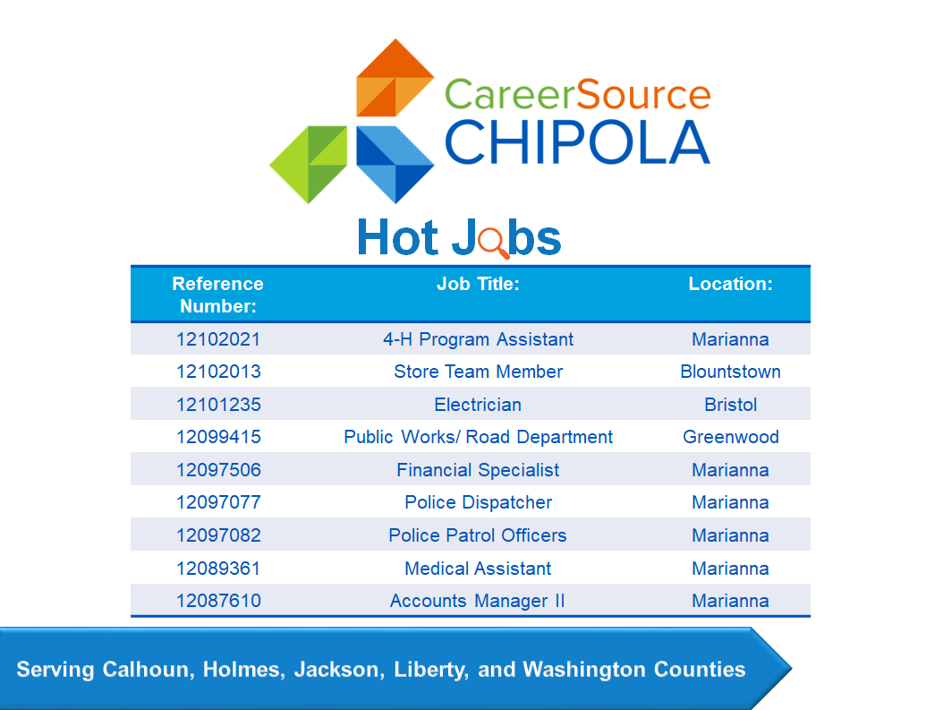 CSChipola's tweet photo. 🔥Hot jobs available now!🔥
Check them out at www. employflorida .com!
#careersourcechipola #EmployFlorida #nowhiring #ApplyNow #hireme #jobleads #careerpath #opportunityknocks #careers #CSCWorks #chipolaworks #NewJobsAlert #jobs #jobsearch #jobseekers #panhandlestrong #850strong https://t.co/VPnhVF68to