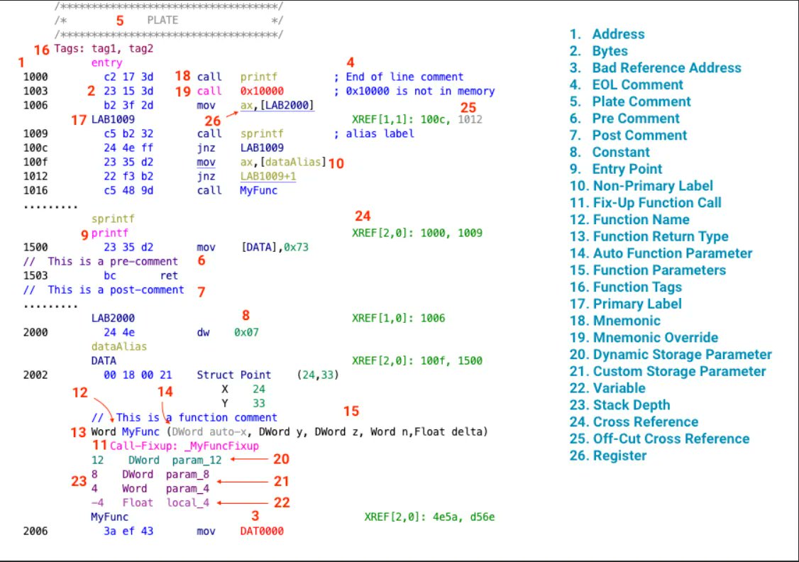 0xor0ne's tweet photo. Useful blog post by @byte_how if you are approaching ghidra for the first time

https://t.co/8QXBmwMkNe

#ghidra #reverseengineering #infosec #cybersecurity #beginners #learning https://t.co/lydELQUxcV