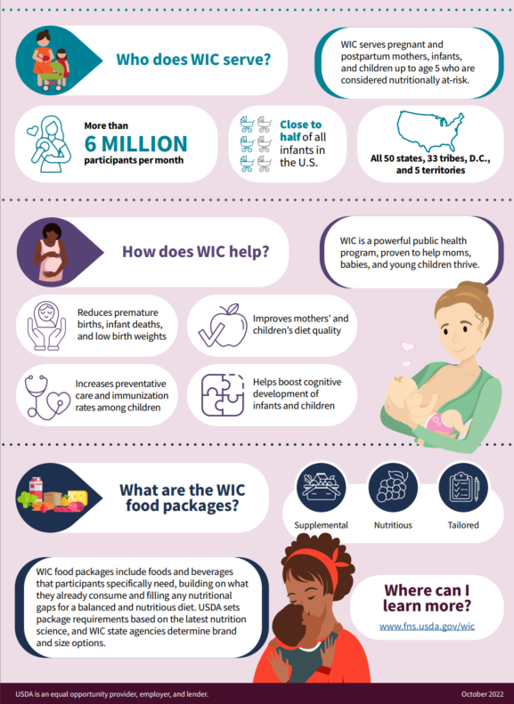 USDA Nutrition on Twitter "RT 1000Days We 💖 this infographic about