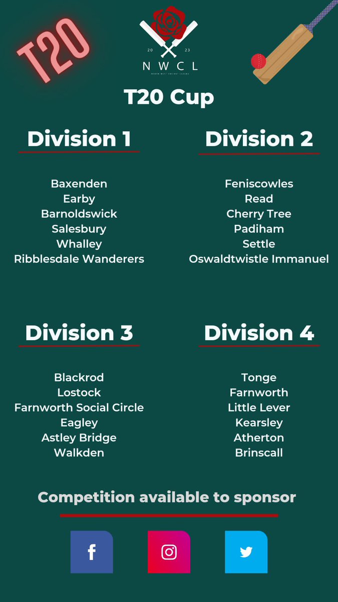 nwcricketleague's tweet photo. This competition is still open for sponsorship. 

Should be a fabulous tournament!

If you know a company who’s be interested please get intouch 👍🏼 https://t.co/yGiBCnEt8v