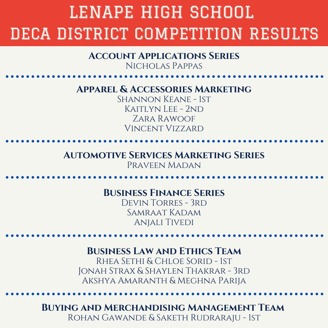 Lenape DECA tweet media