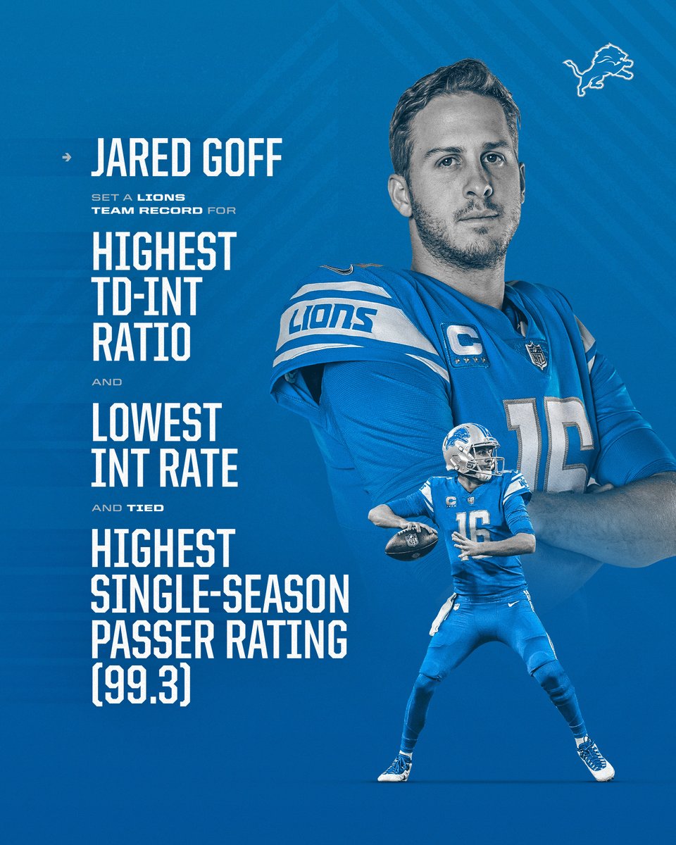 Detroit Lions tweet media