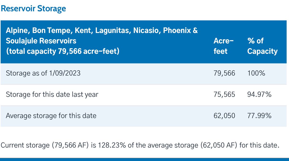 Leslie Michel tweet media