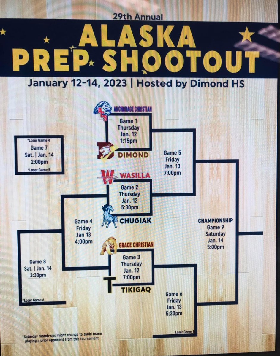 Dimondboysbask1's tweet photo. The 2️⃣9️⃣th Alaska Prep Shootout begins Thursday.
@ChugiakBoysBB @WasillaBball #ACS @GraceGrizzlies #Tikigaq https://t.co/u8ZJjOXmI1