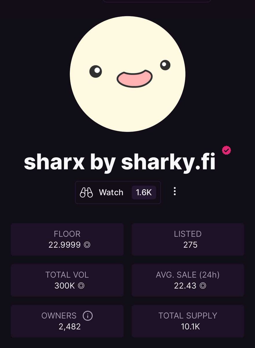 We hit over 300,000 $SOL in total volume on <a href="/MagicEden/">Magic Eden 🪄</a>, over 2,000,000 $SOL in total loan volume, and we're about to hit 400,000 TVL on the protocol.

The largest lending protocol on the blockchain. 🔥

Have you started lending or borrowing $SOL on <a href="/SharkyFi/">Sharky 🦈 NFT-backed loans</a> yet?